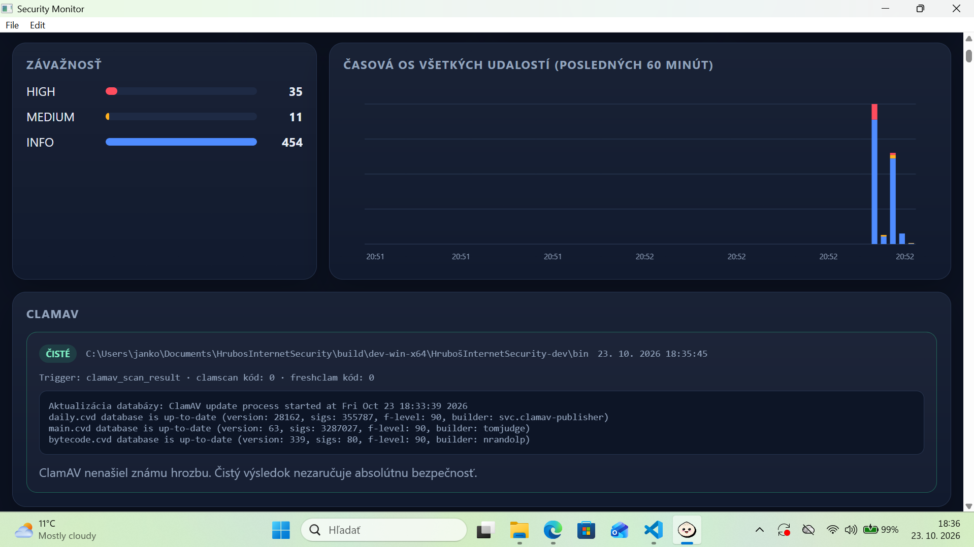 Hruboš Internet Security Scanner HISS sa stáva realitou aj pre Windows11, samozrejme ako vždy s GPL3 zdrojovým kódom a podporou clamAV riešenia